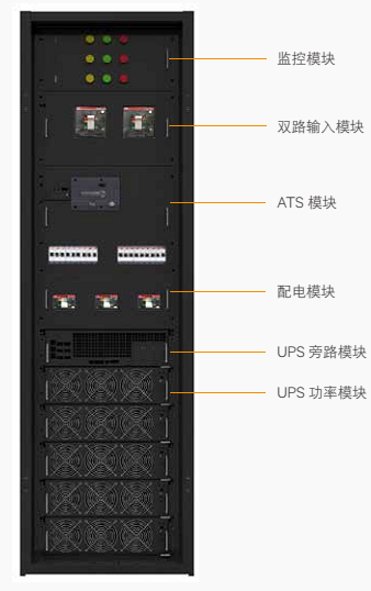维谛技术一体化供配电柜介绍